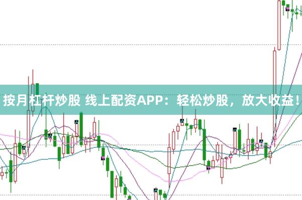 按月杠杆炒股 线上配资APP：轻松炒股，放大收益！
