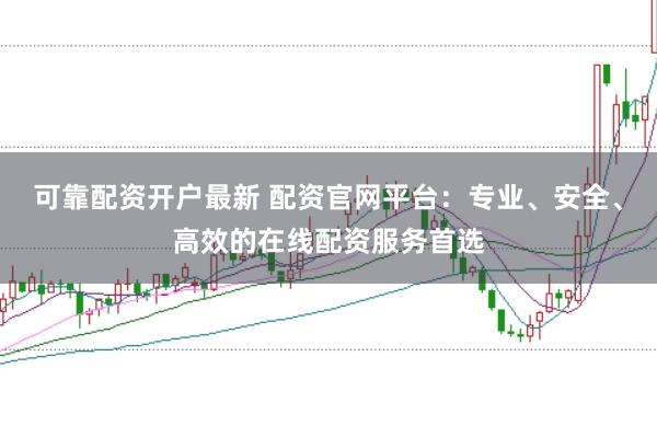 可靠配资开户最新 配资官网平台：专业、安全、高效的在线配资服务首选