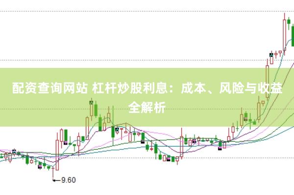 配资查询网站 杠杆炒股利息：成本、风险与收益全解析