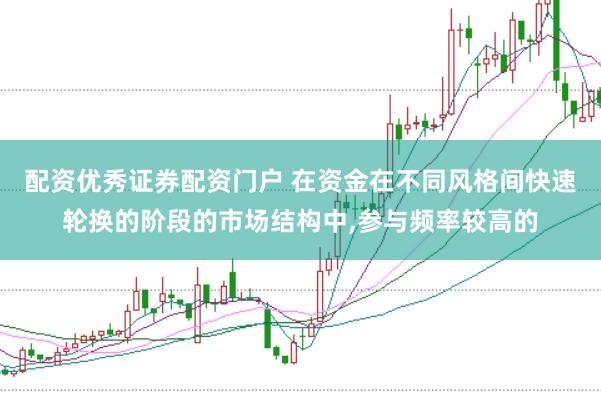 配资优秀证券配资门户 在资金在不同风格间快速轮换的阶段的市场结构中,参与频率较高的