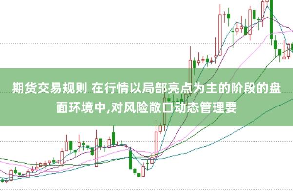 期货交易规则 在行情以局部亮点为主的阶段的盘面环境中,对风险敞口动态管理要