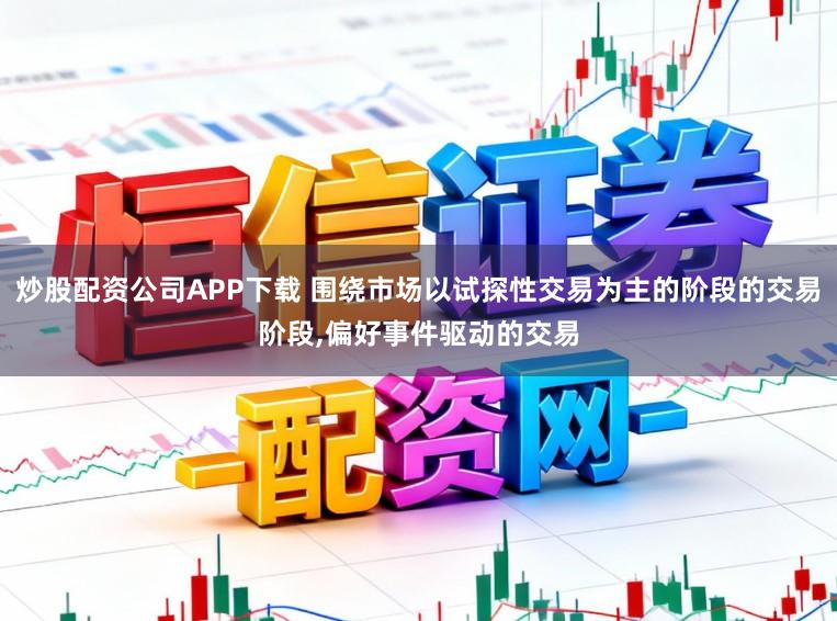炒股配资公司APP下载 围绕市场以试探性交易为主的阶段的交易阶段,偏好事件驱动的交易